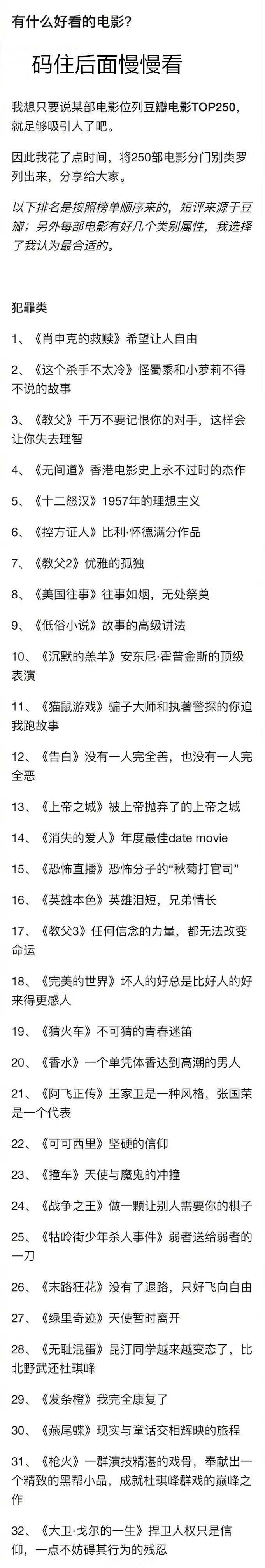 豆瓣经典电影TOP250部推荐