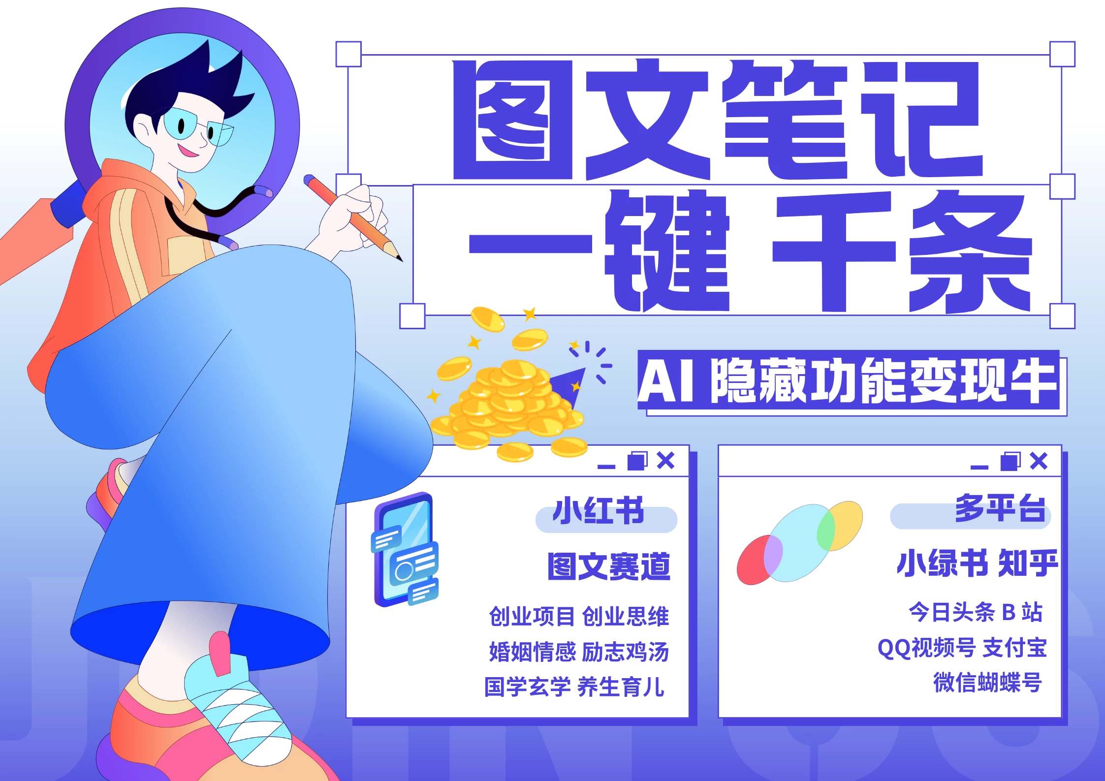 小红书小绿书,AI秒生图文一键千条,轻松变现3W+