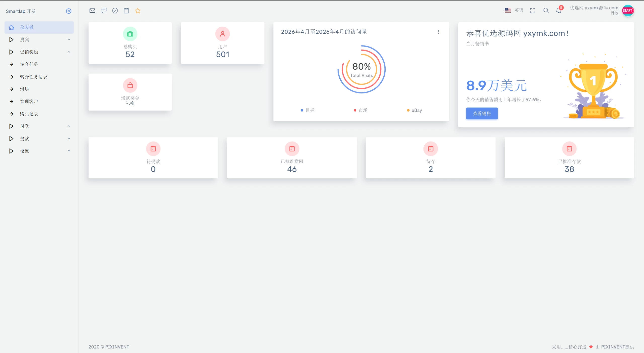 海外汽车电气投资理财源码/三级分销/可自定义产品 第5张 海外汽车电气投资理财源码/三级分销/可自定义产品 第5张