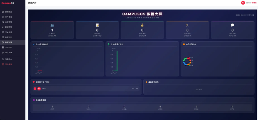 校园表白墙社区系统源码