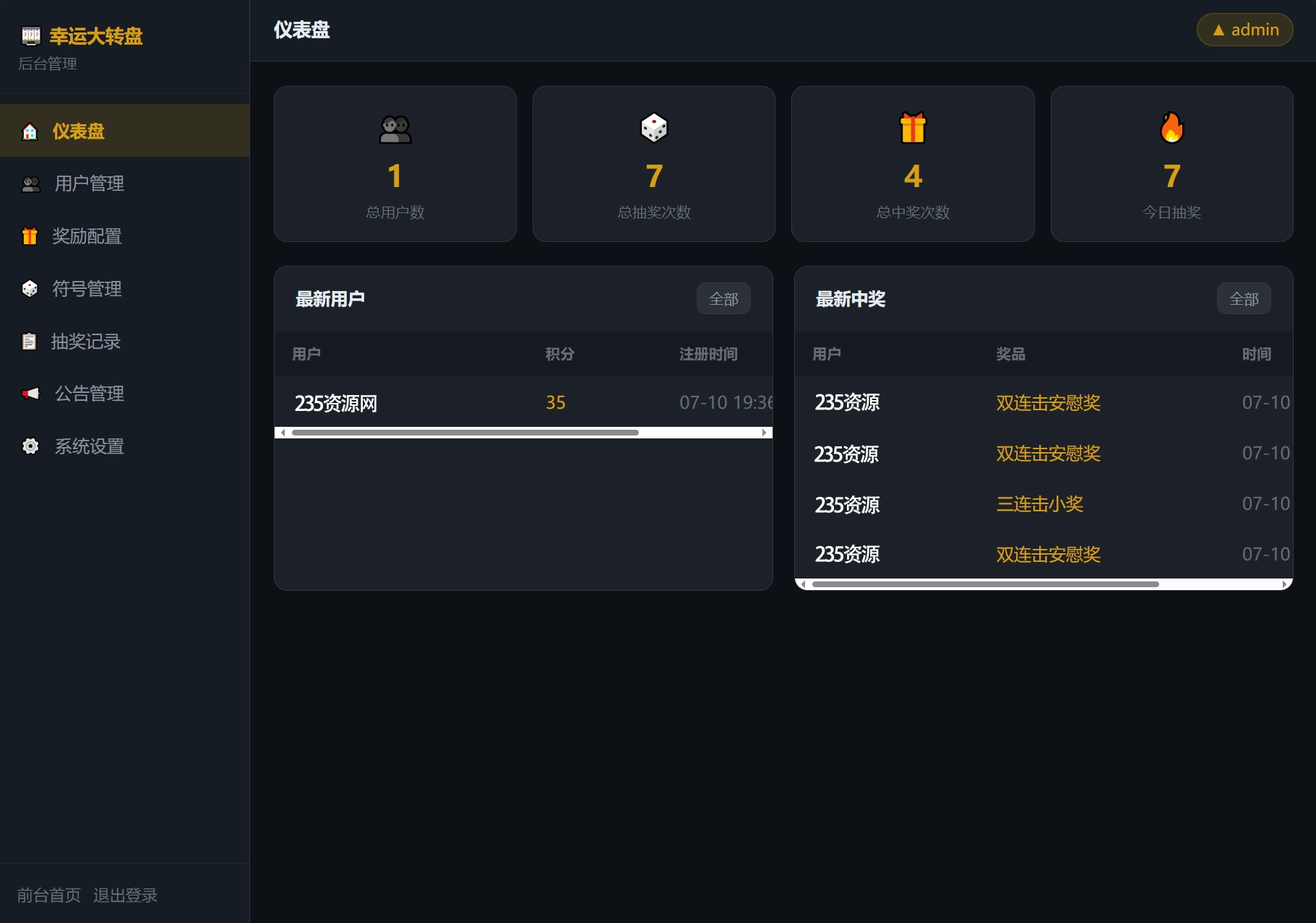幸运大转盘抽奖系统源码 第2张 幸运大转盘抽奖系统源码 第2张