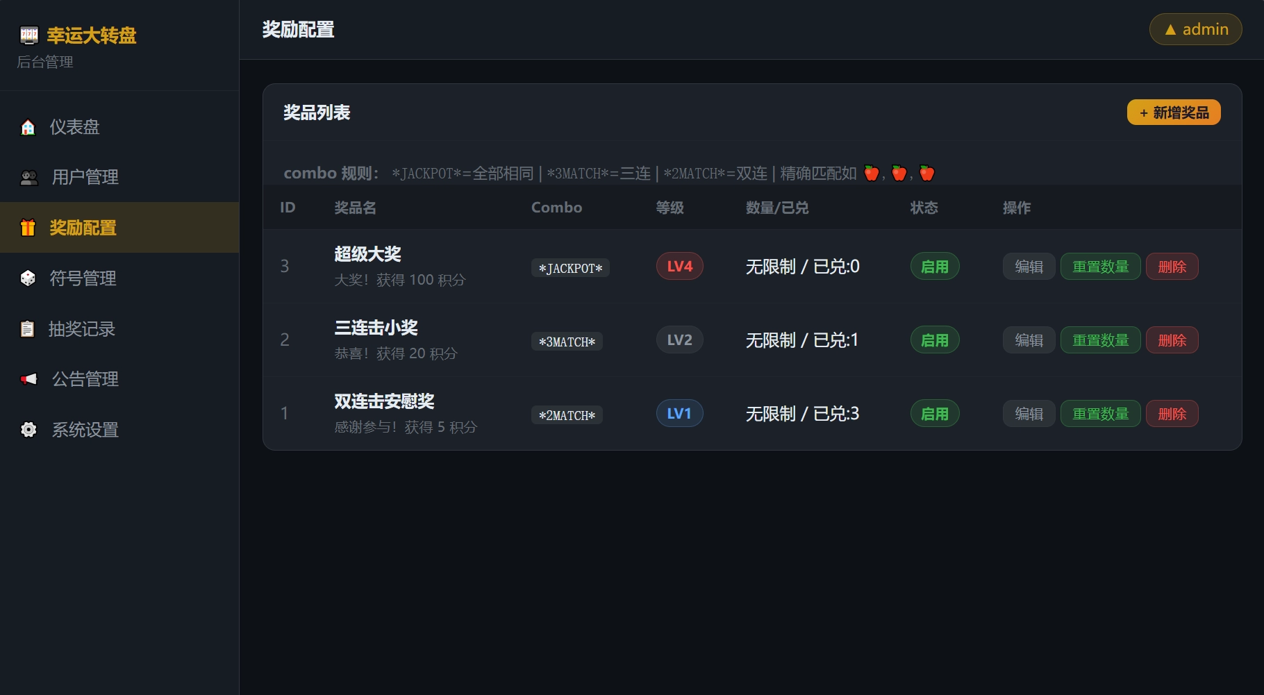 幸运大转盘抽奖系统源码 第3张 幸运大转盘抽奖系统源码 第3张