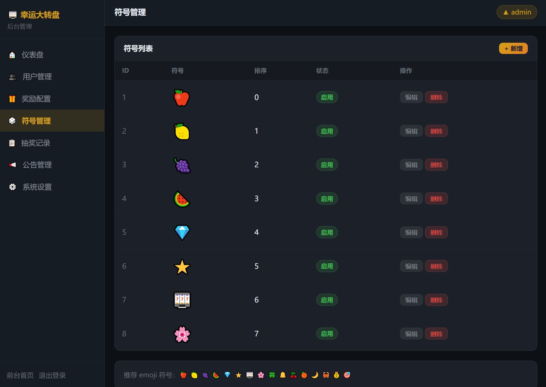 幸运大转盘抽奖系统源码 第4张 幸运大转盘抽奖系统源码 第4张